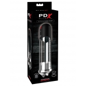Автоматическая вакуумная помпа Blowjob Power Pump - Pipedream - в Таганроге купить с доставкой