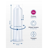 Презервативы MY.SIZE размер 64 - 10 шт. - My.Size - купить с доставкой в Таганроге