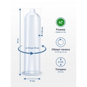 Презервативы MY.SIZE размер 47 - 3 шт. - My.Size - купить с доставкой в Таганроге