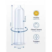 Презервативы MY.SIZE размер 53 - 3 шт. - My.Size - купить с доставкой в Таганроге