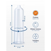 Презервативы MY.SIZE размер 57 - 3 шт. - My.Size - купить с доставкой в Таганроге