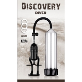 Вакуумная помпа Discovery Diver - Lola Games - в Таганроге купить с доставкой