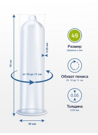 Презервативы MY.SIZE размер 49 - 10 шт. - My.Size - купить с доставкой в Таганроге