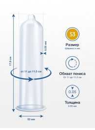 Презервативы MY.SIZE размер 53 - 10 шт. - My.Size - купить с доставкой в Таганроге Презервативы MY.SIZE размер 53 - 10 шт. - My.Size - купить с доставкой в Таганроге