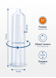 Презервативы MY.SIZE размер 57 - 10 шт. - My.Size - купить с доставкой в Таганроге Презервативы MY.SIZE размер 57 - 10 шт. - My.Size - купить с доставкой в Таганроге