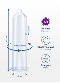 Презервативы MY.SIZE размер 69 - 10 шт. - My.Size - купить с доставкой в Таганроге Презервативы MY.SIZE размер 69 - 10 шт. - My.Size - купить с доставкой в Таганроге