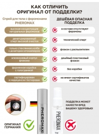 Концентрат феромонов без запаха Pheromax Man для мужчин - 14 мл. - Pheromax - купить с доставкой в Таганроге