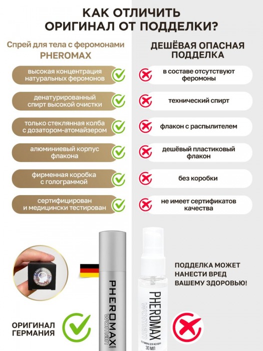 Концентрат феромонов для женщин Pheromax for Woman - 14 мл. -  - Магазин феромонов в Таганроге